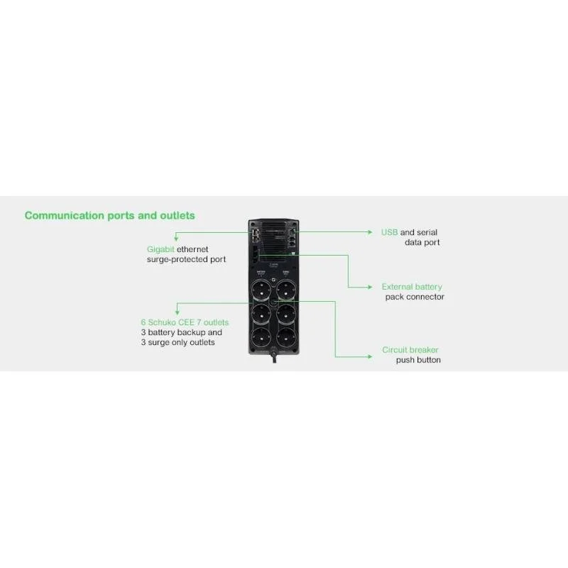 UPS BACK 1500VA PRO/BR1500G-GR APC