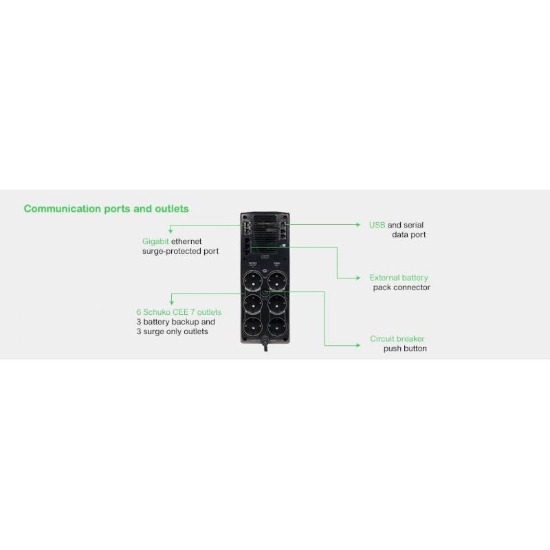 UPS BACK 1500VA PRO/BR1500G-GR APC