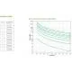 Smart-UPS On-Line, 1000VA/1000W, Tower, 230V, 6x C13 IEC outlets, SmartSlot, Extended runtime, W/O rail kit