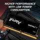 NB MEMORY 64GB PC25600 DDR4/SO K2 KF432S20IBK2/64 KINGSTON