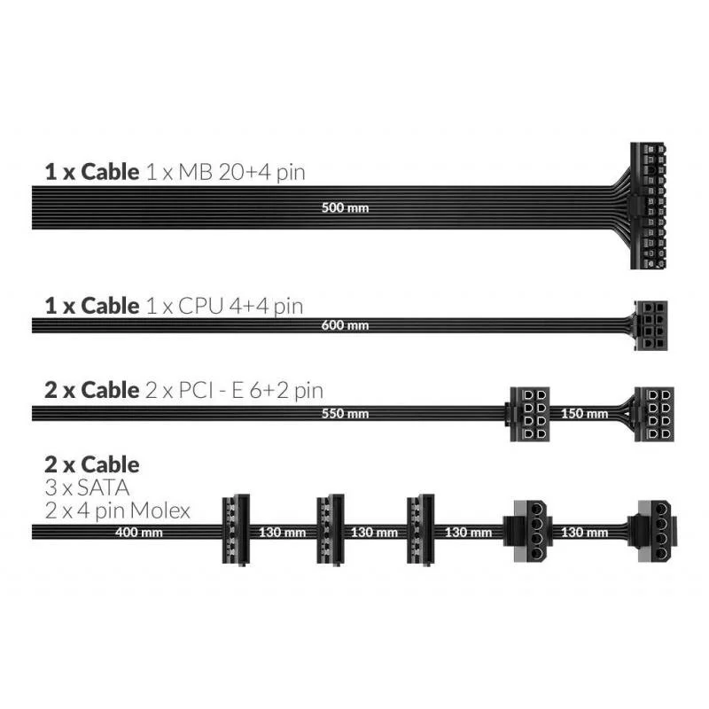 PSAT5075A20CUCO01B