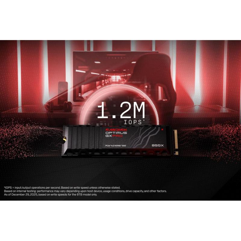 Optimus GX PRO 850X Optimus GX PRO 850X